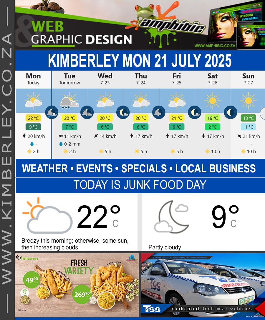 KimberleyToday, Monday 21/07/2025