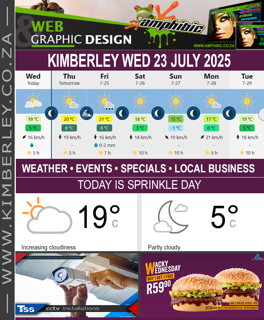 KimberleyToday, Wednesday 23/07/2025
