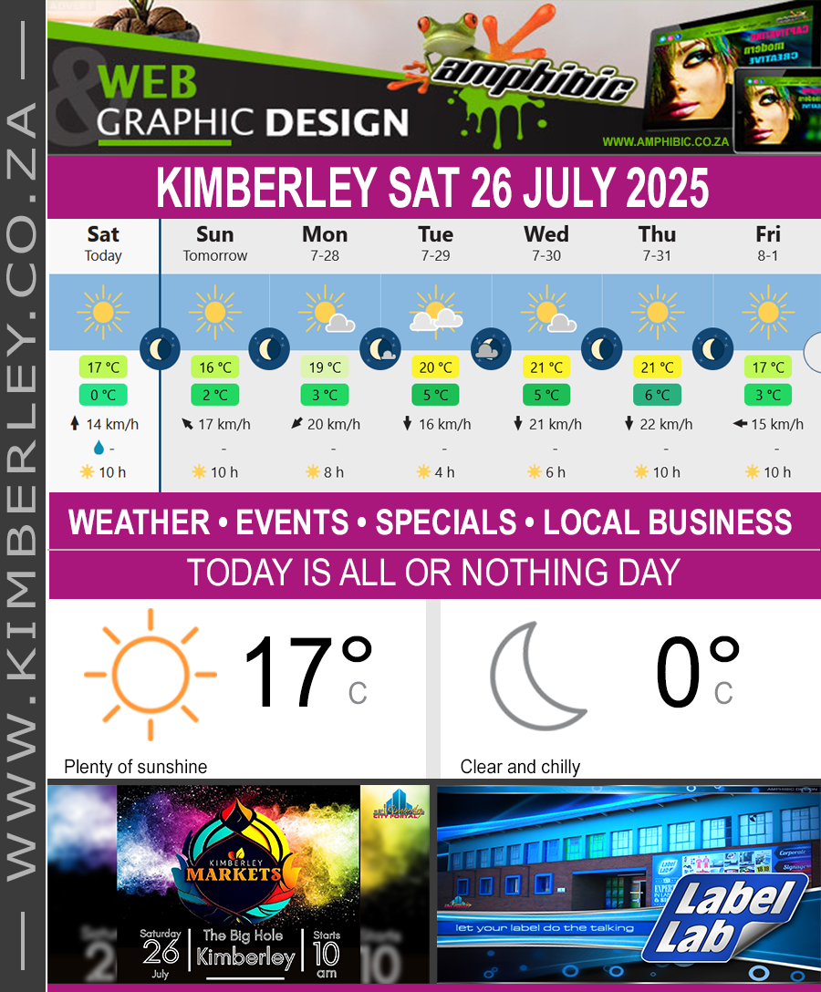 KimberleyToday, Saturday 26/07/2025