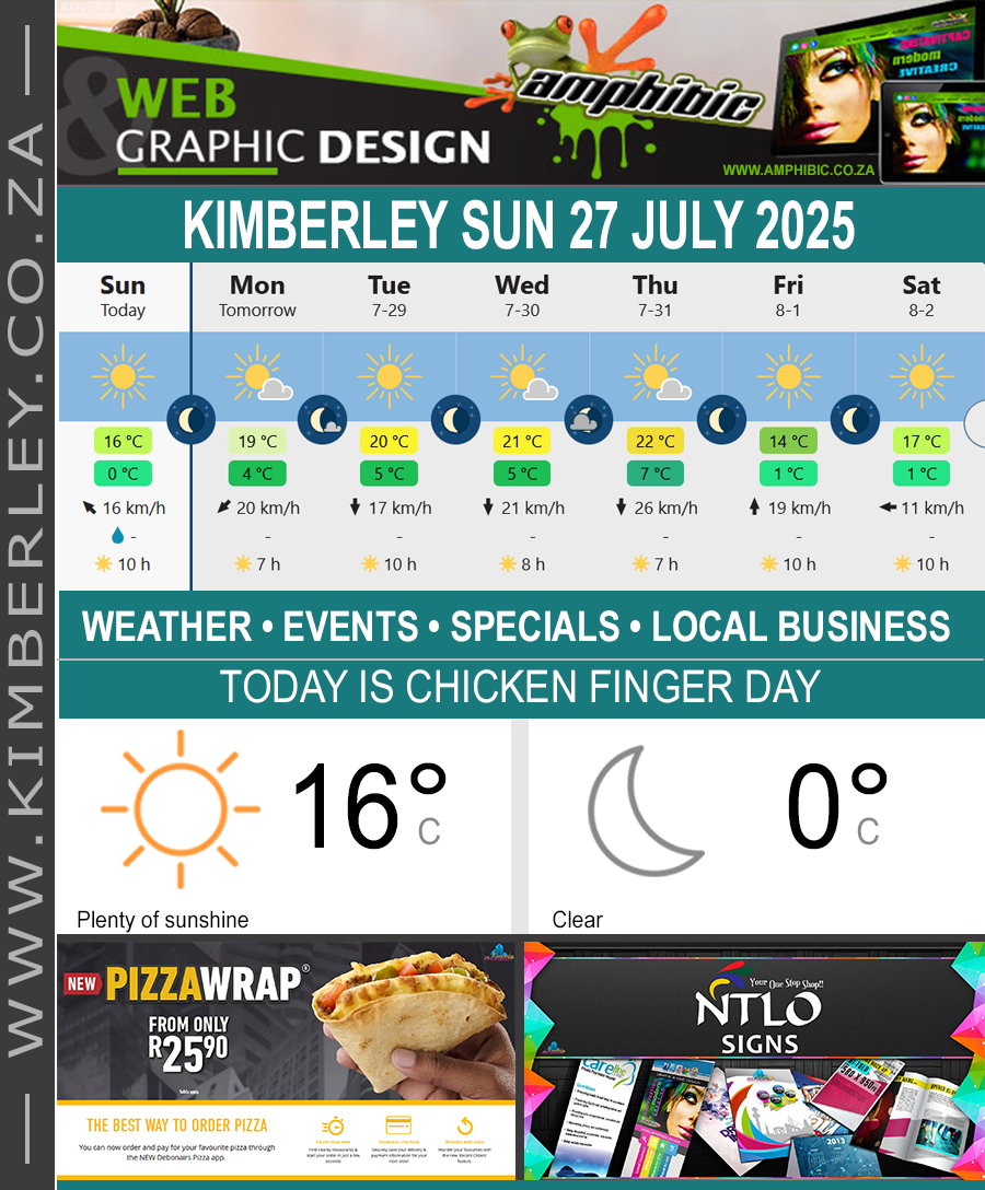 KimberleyToday, Sunday 27/07/2025