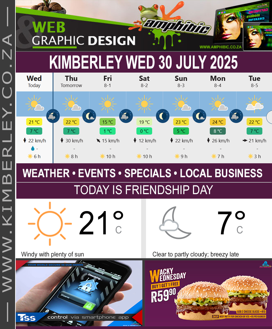 KimberleyToday, Wednesday 30/07/2025