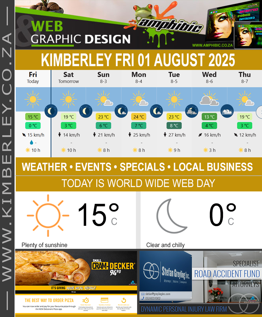 Today in Kimberley South Africa - Weather News Events 2025/08/01