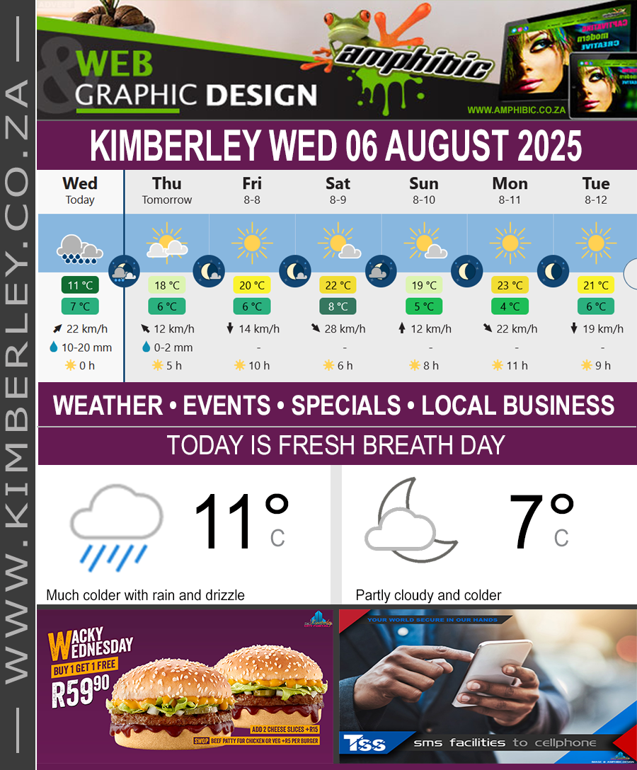 KimberleyToday, Wednesday 06/08/2025