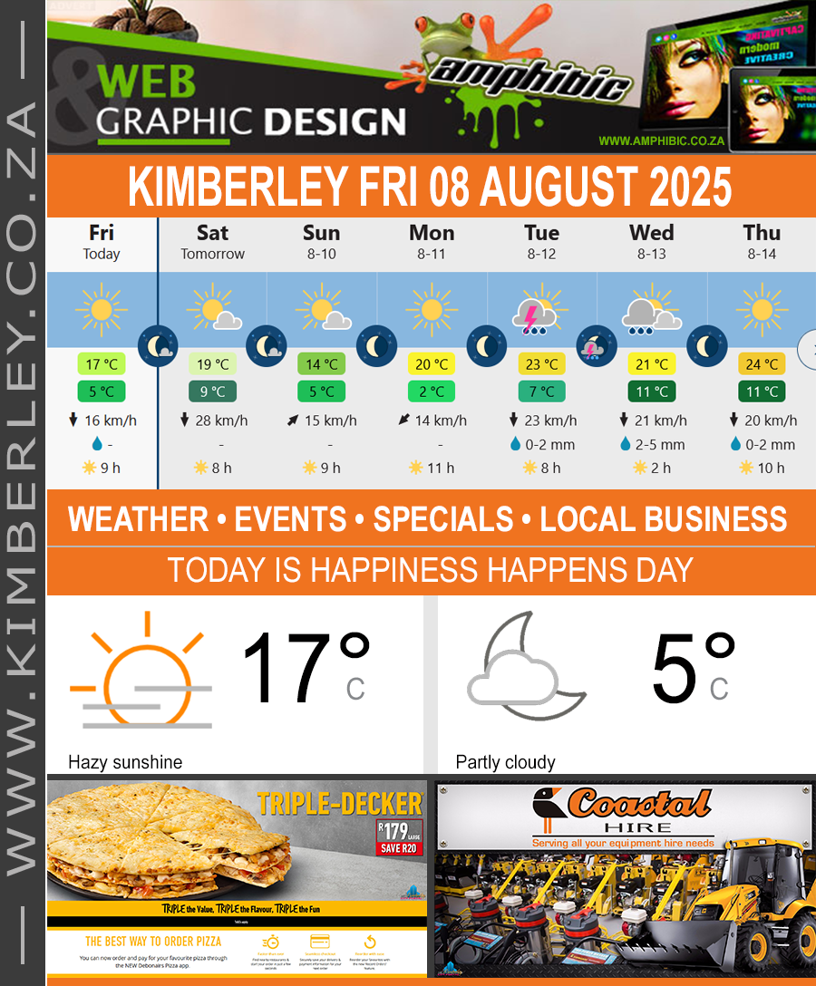 KimberleyToday, Friday 08/08/2025