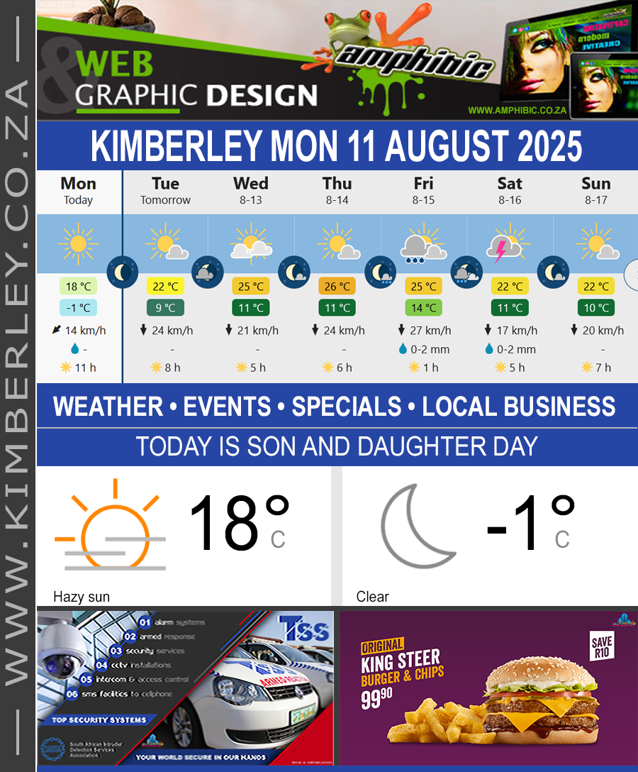 KimberleyToday, Monday 11/08/2025