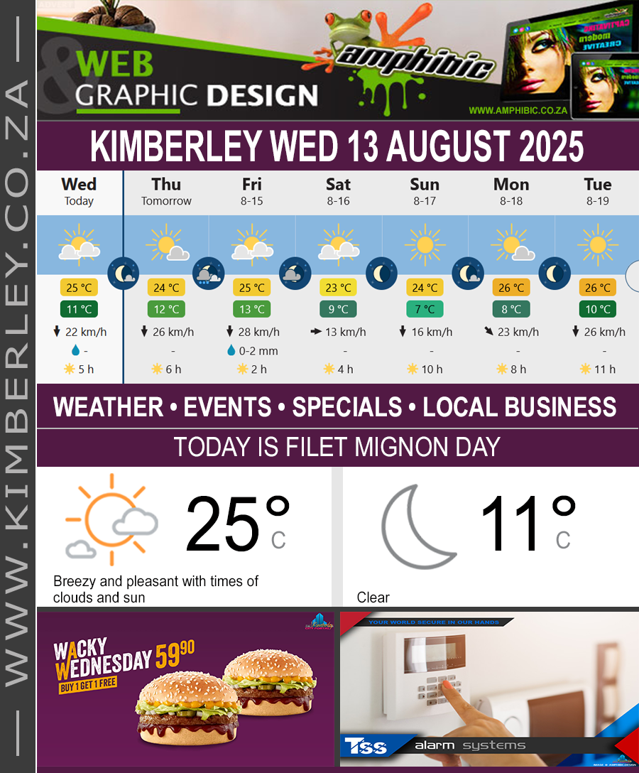 KimberleyToday, Wednesday 13/08/2025