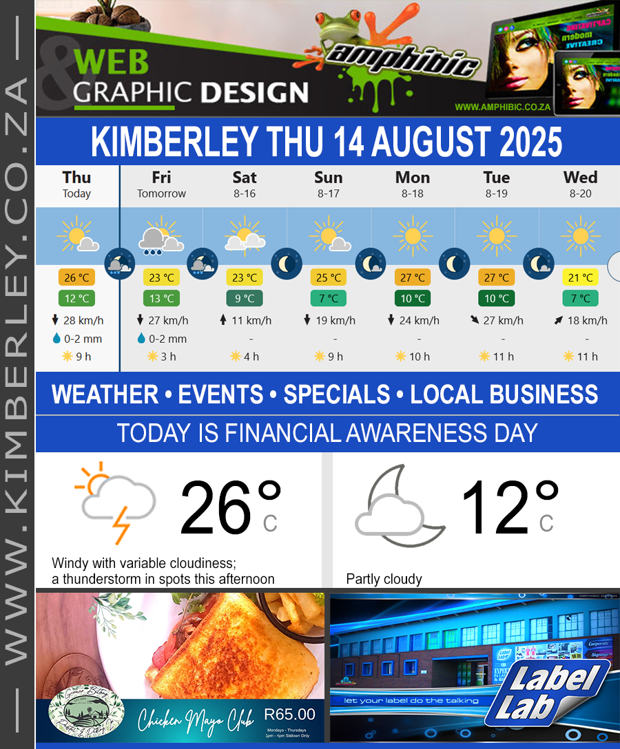 KimberleyToday, Thursday 14/08/2025