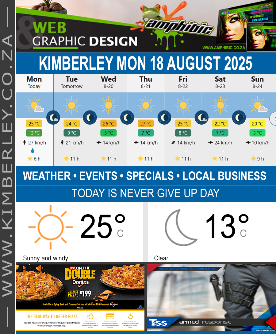 KimberleyToday, Monday 18/08/2025