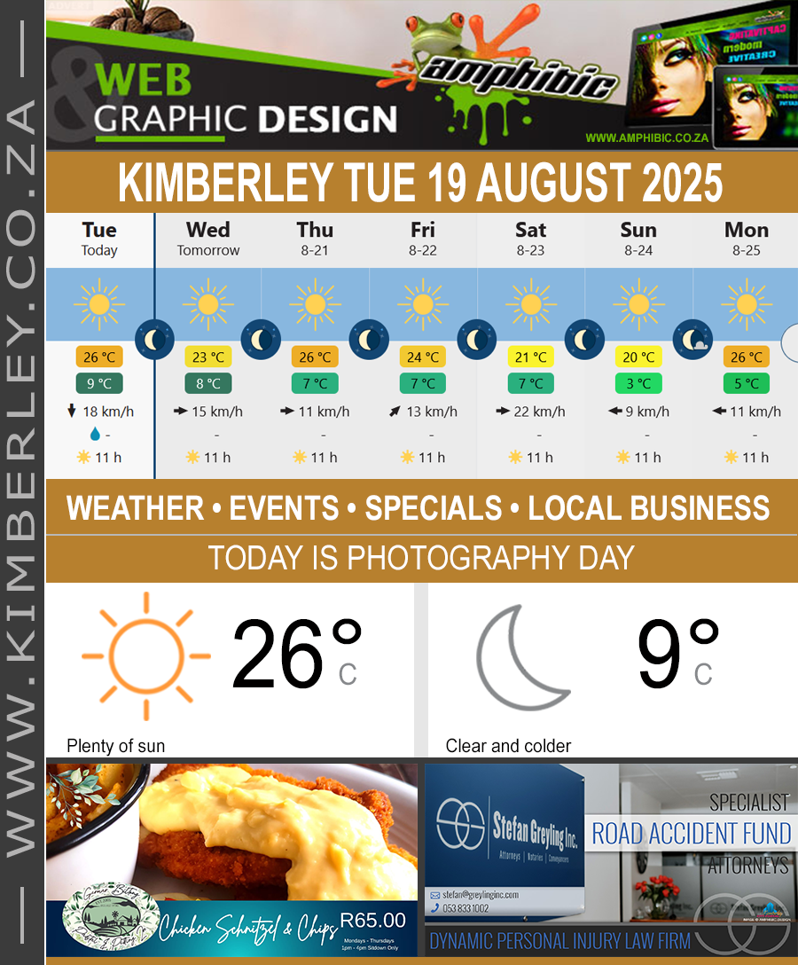KimberleyToday, Tuesday 19/08/2025