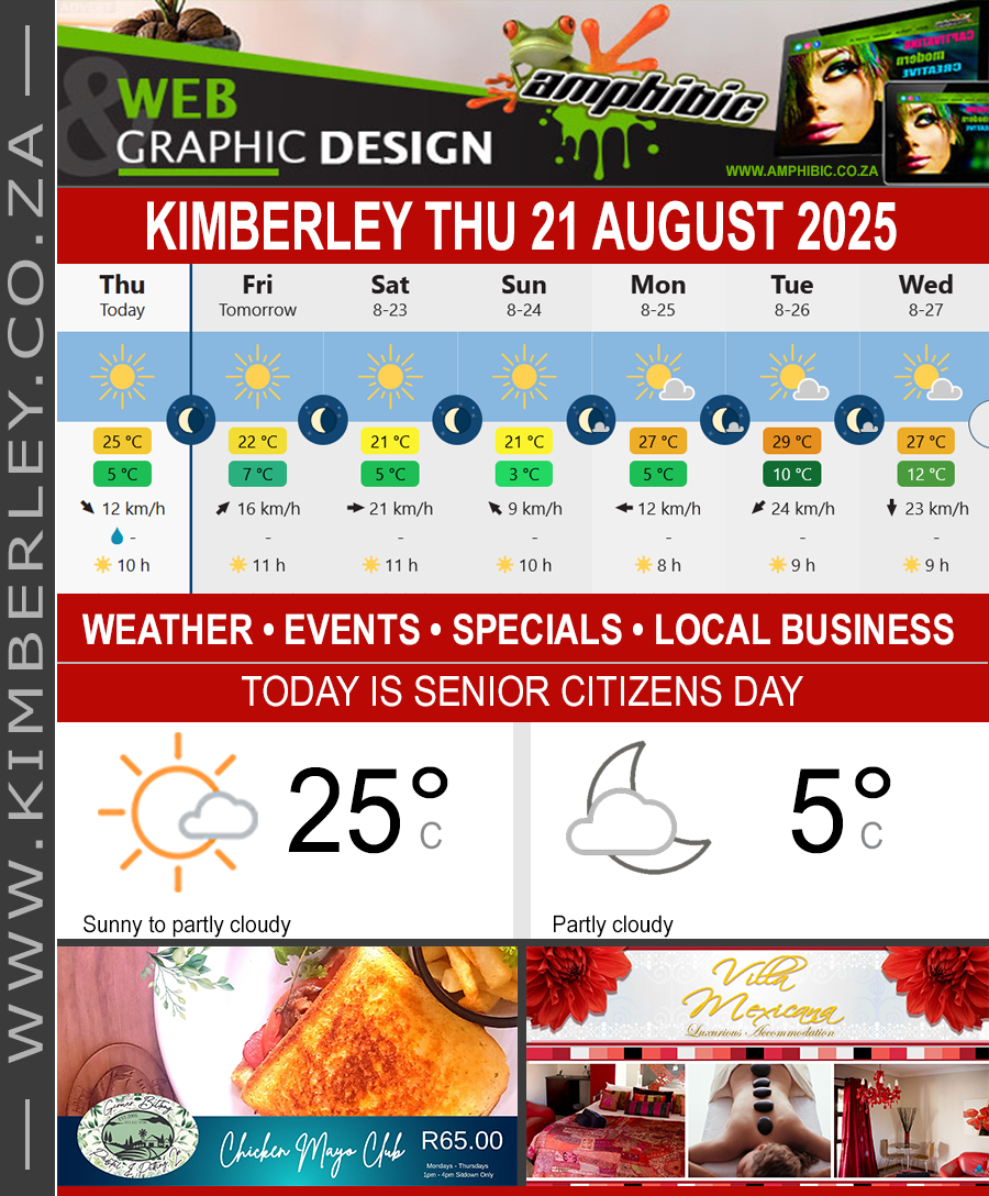 KimberleyToday, Thursday 21/08/2025