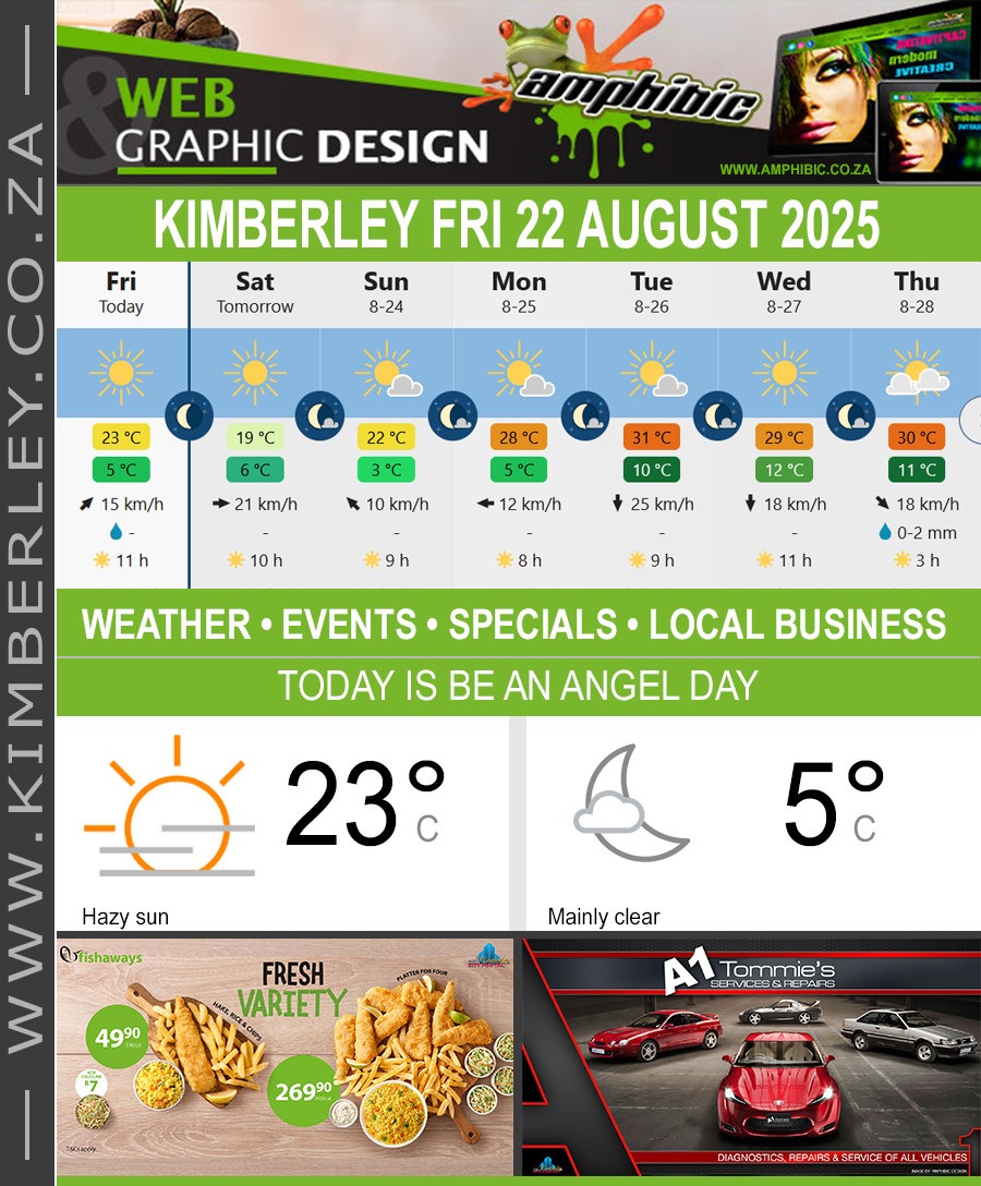 KimberleyToday, Friday 22/08/2025