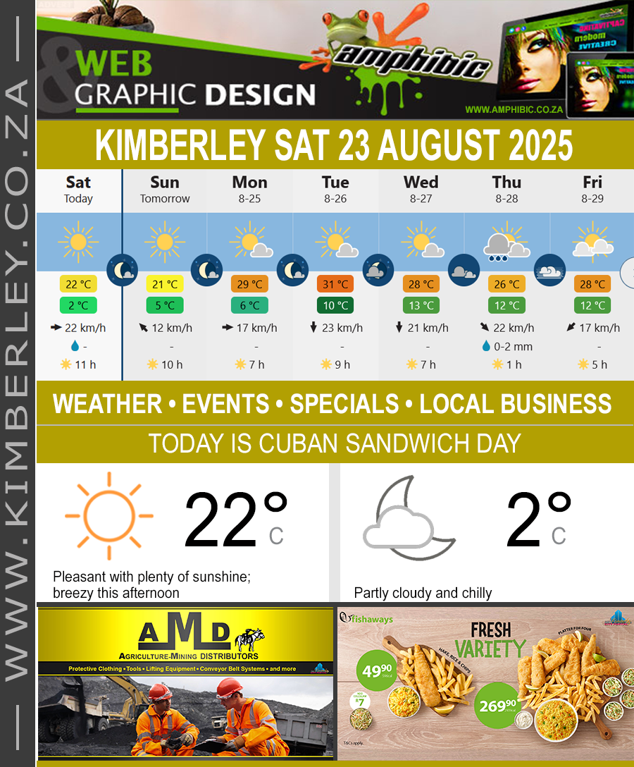 KimberleyToday, Saturday 23/08/2025