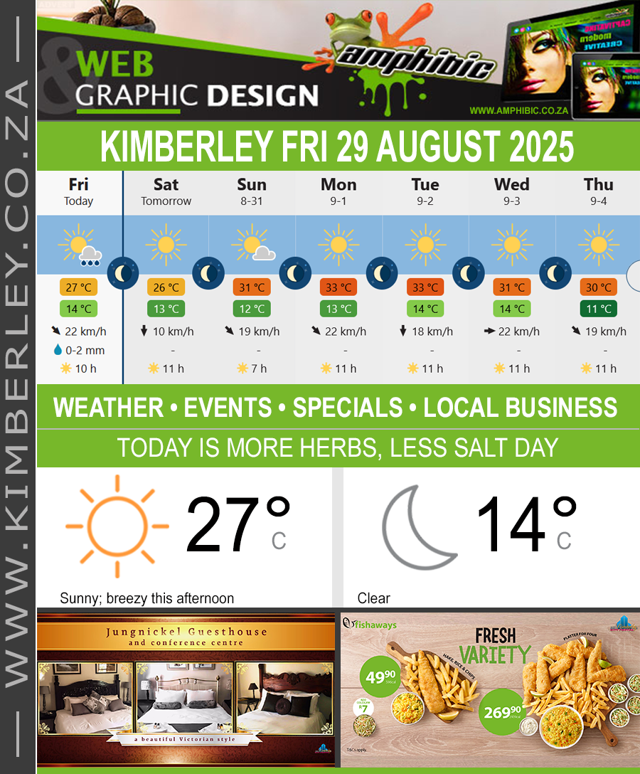 KimberleyToday, Friday 29/08/2025 KimberleyToday, Friday 29/08/2025
