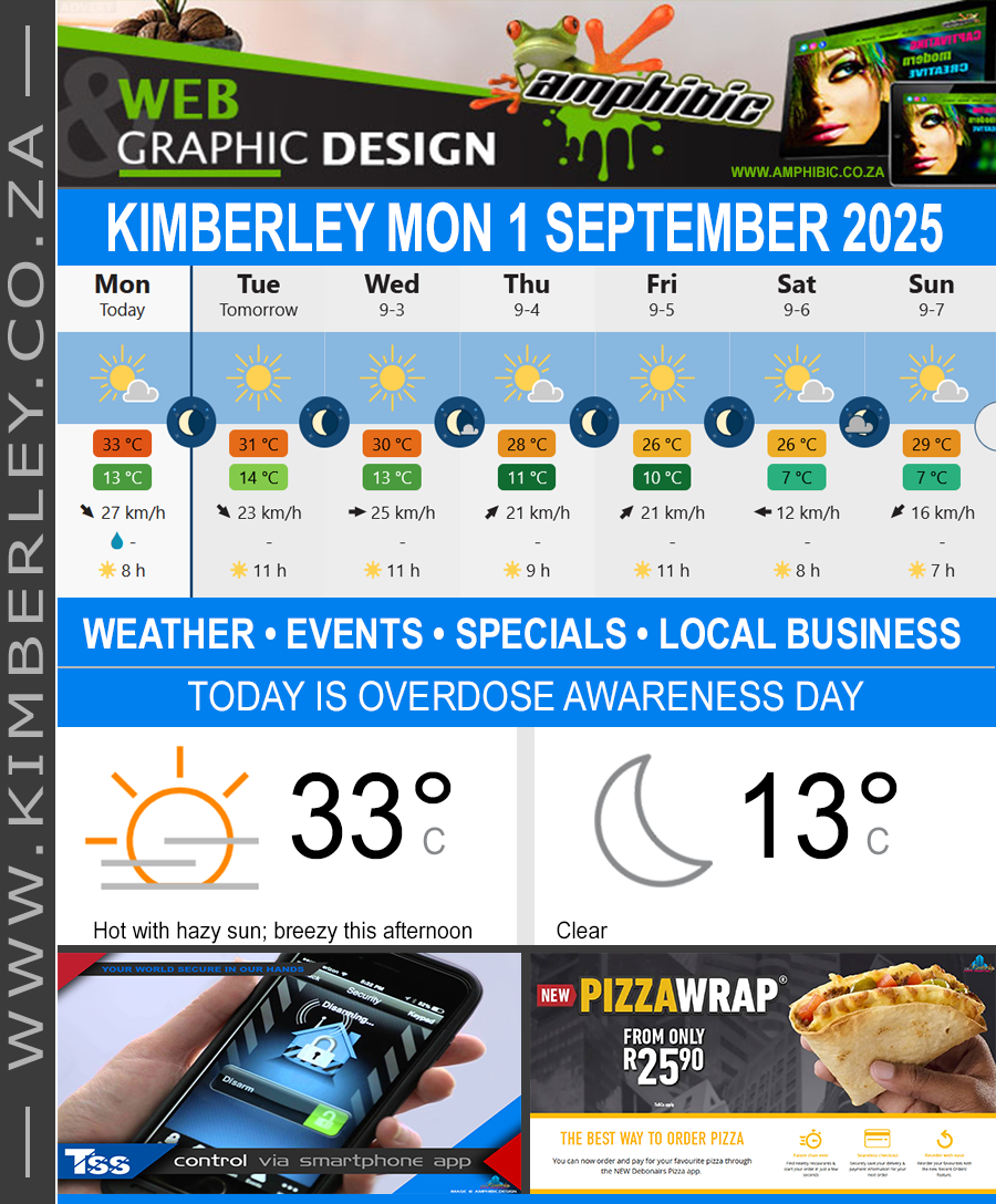 KimberleyToday, Monday 01/09/2025