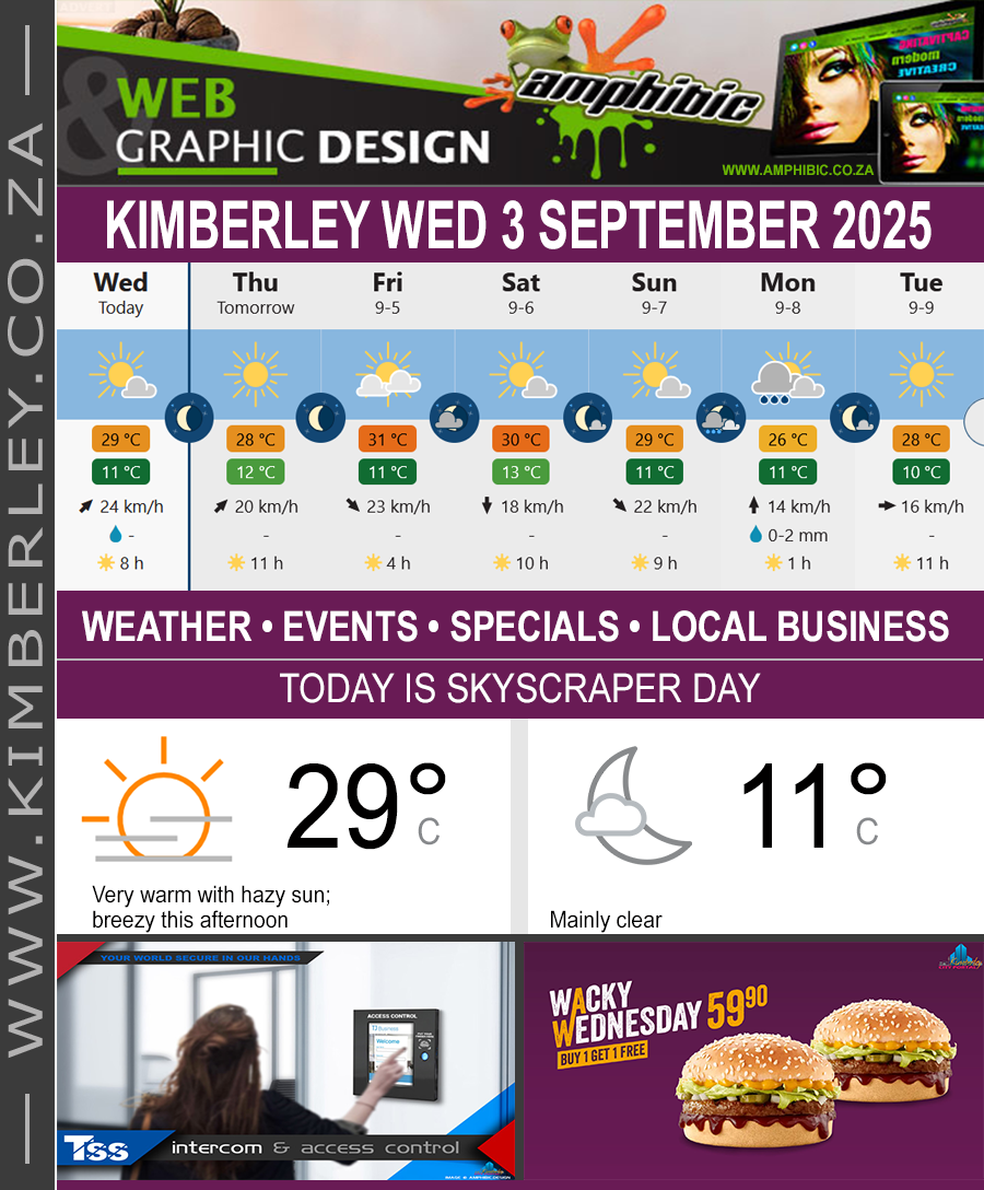 KimberleyToday, Wednesday 03/09/2025