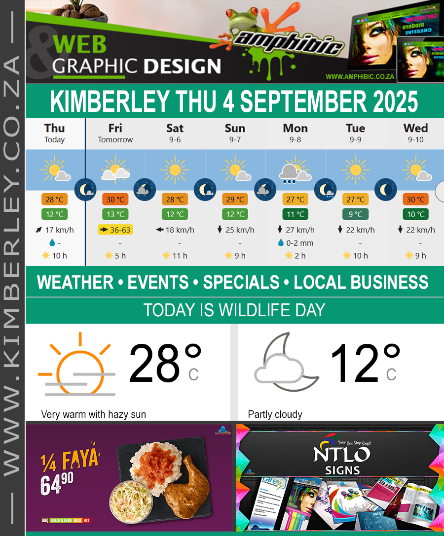 KimberleyToday, Thursday 04/09/2025