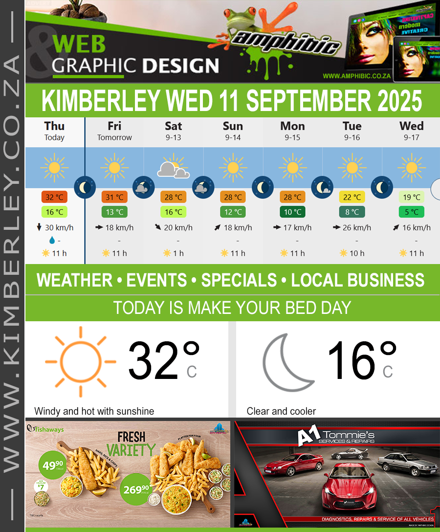 KimberleyToday, Thursday 11/09/2025