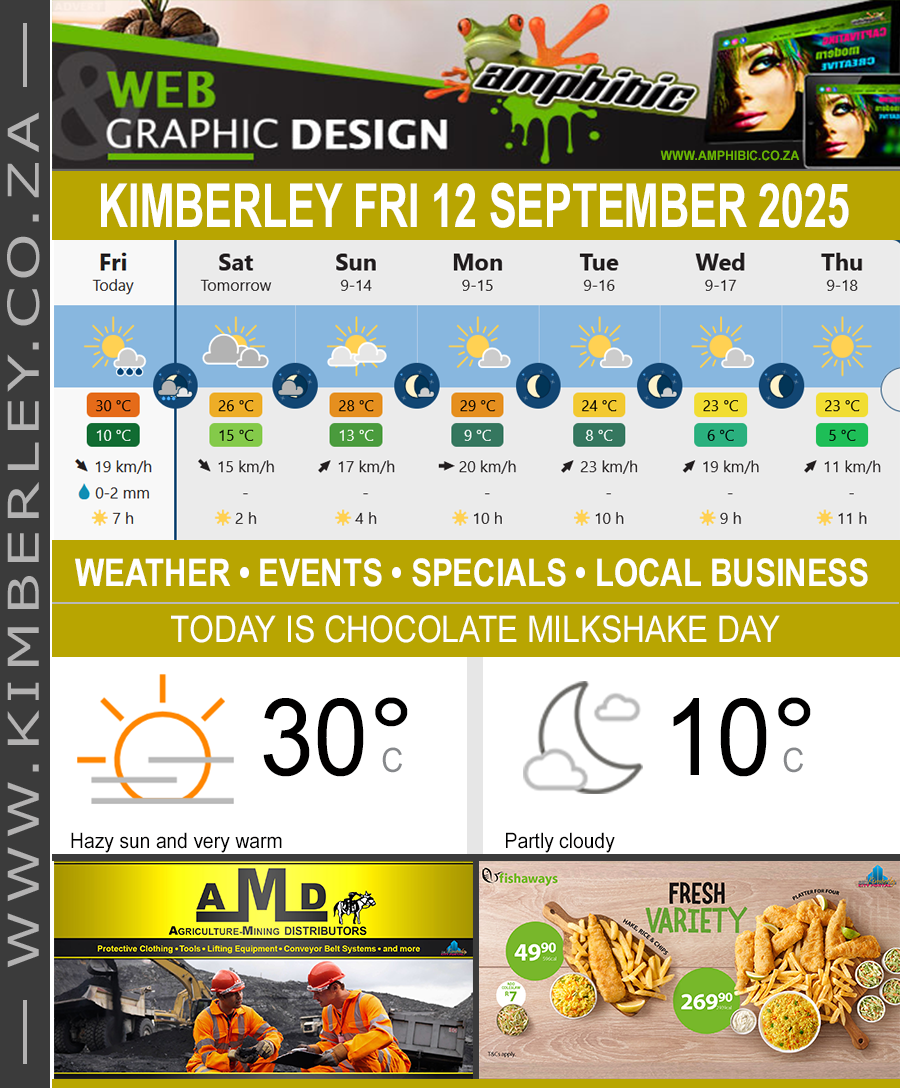 KimberleyToday, Friday 12/09/2025