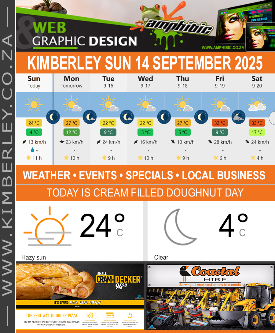 KimberleyToday, Sunday 14/09/2025