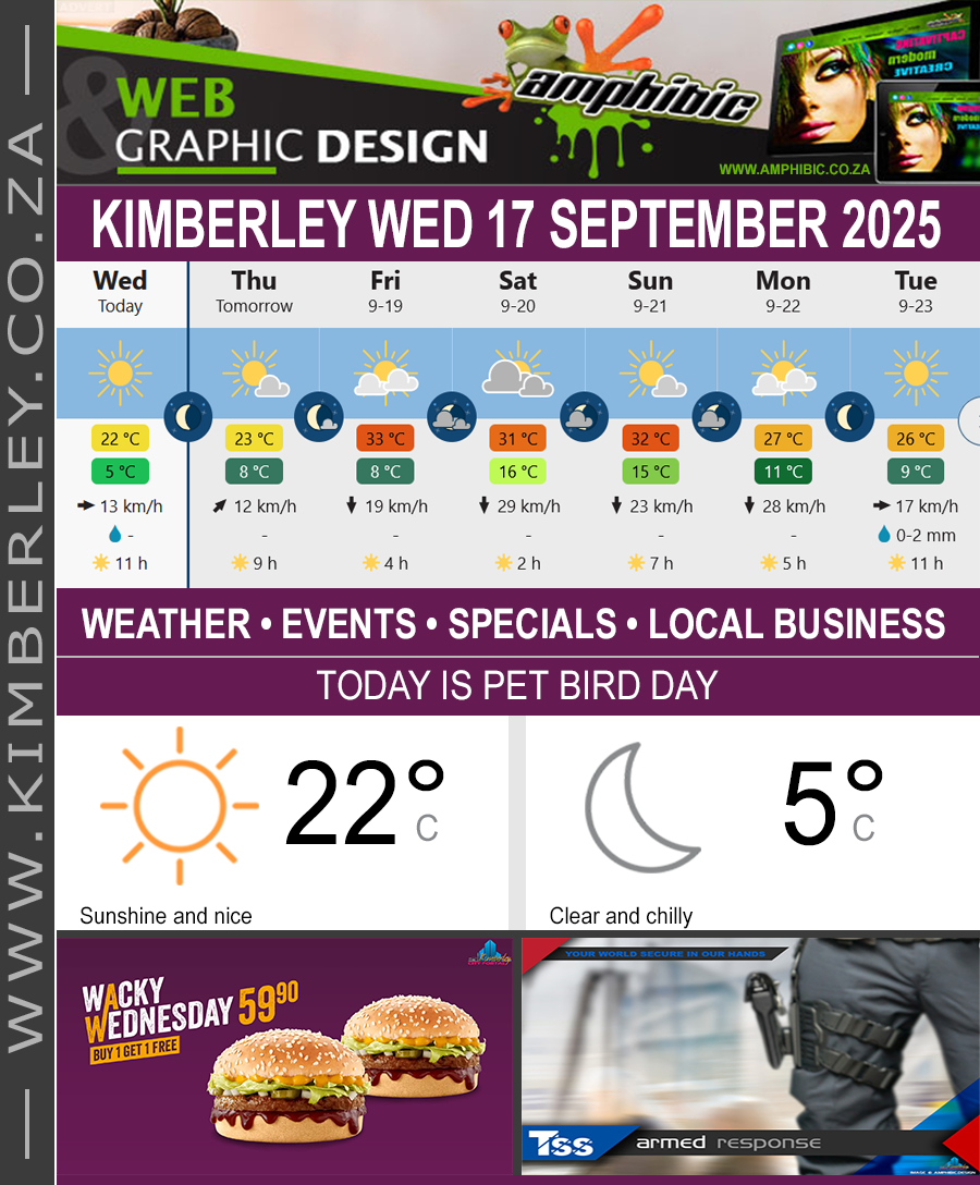 KimberleyToday, Wednesday 17/09/2025