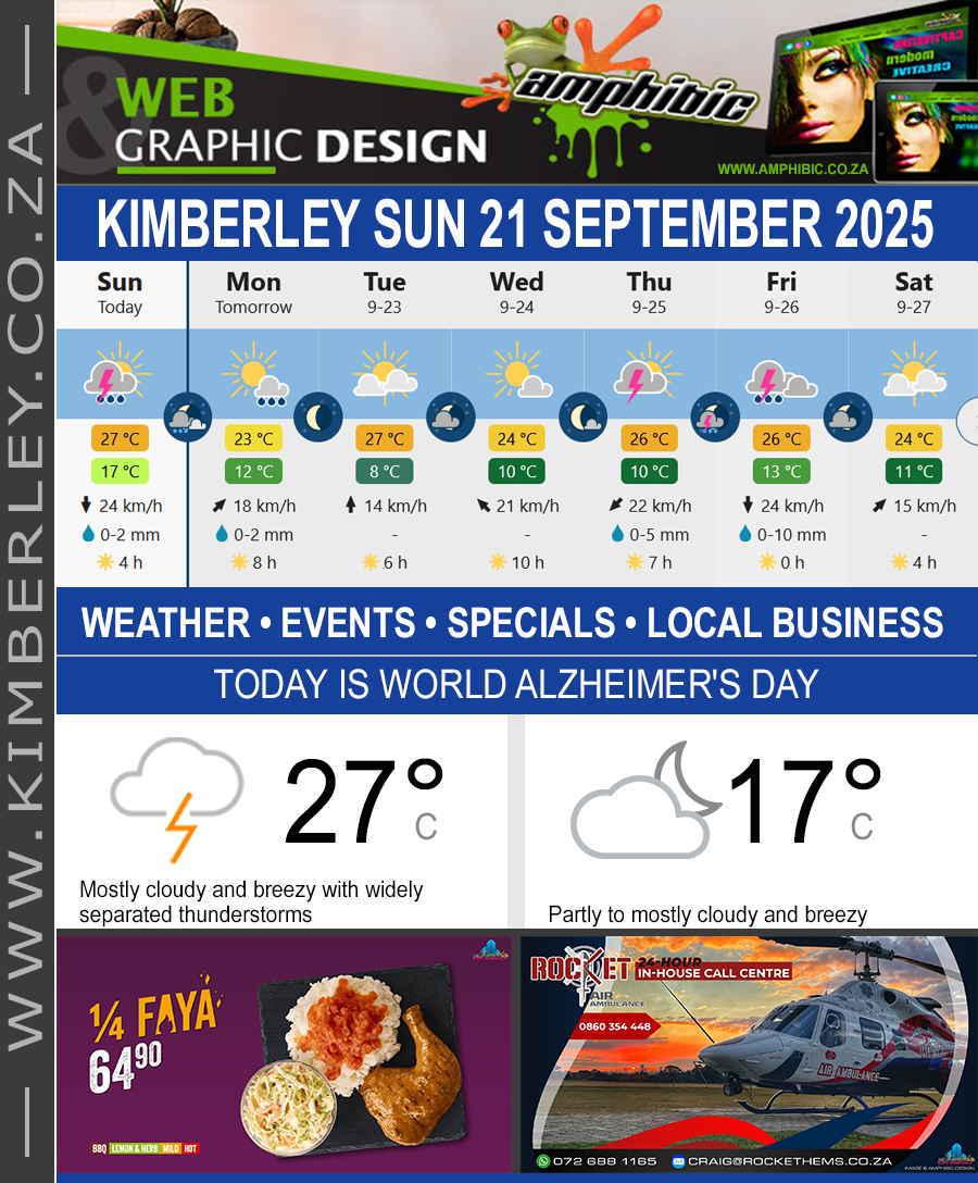 Today in Kimberley South Africa - Weather News Events 2025/09/21