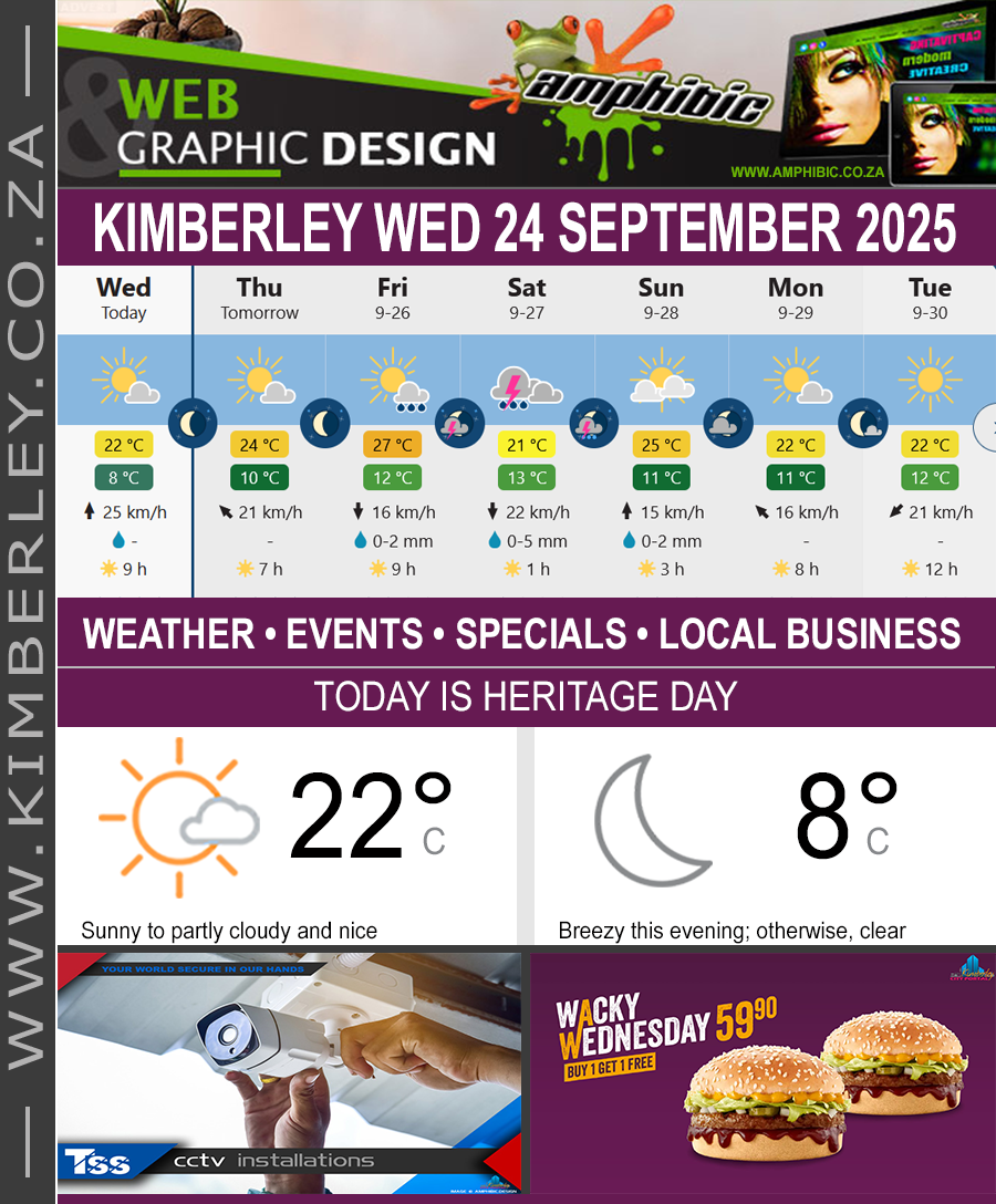 KimberleyToday, Wednesday 24/09/2025