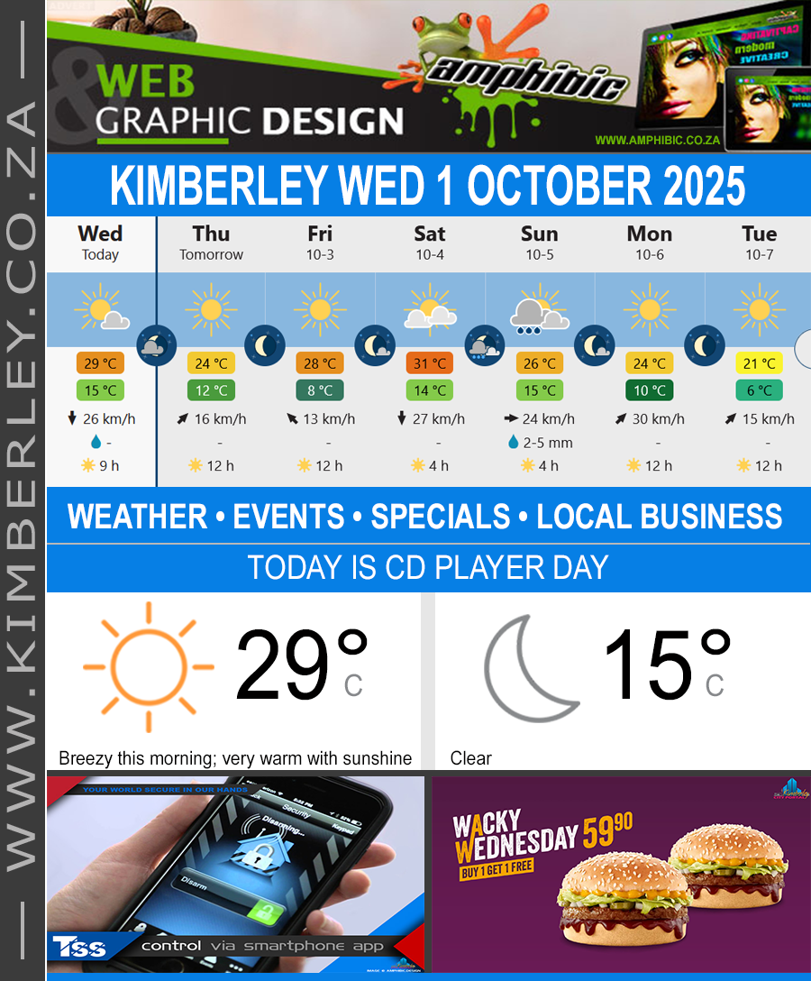 KimberleyToday, Wednesday 01/10/2025