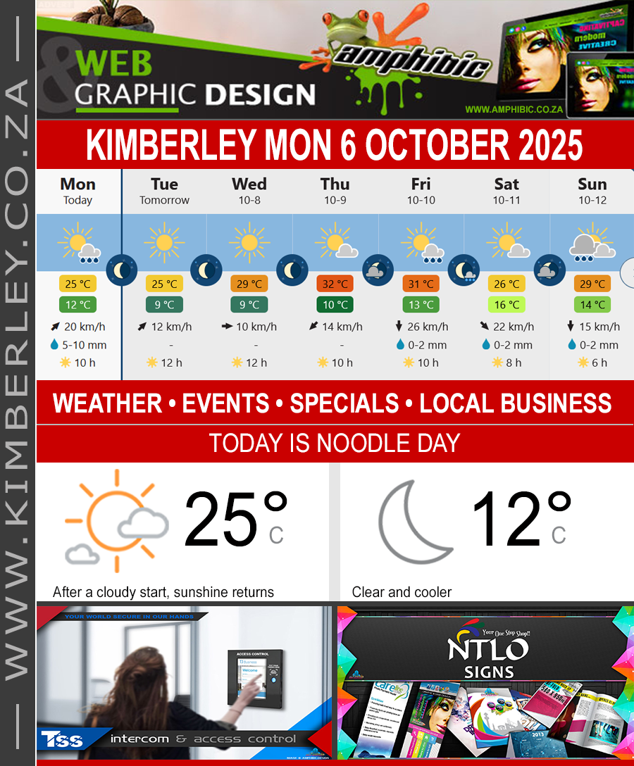 KimberleyToday, Monday 06/10/2025 KimberleyToday, Monday 06/10/2025