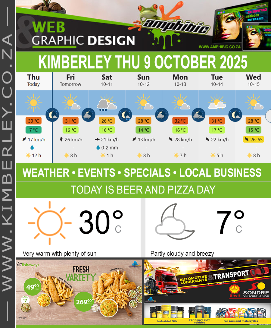 KimberleyToday, Thursday 09/10/2025