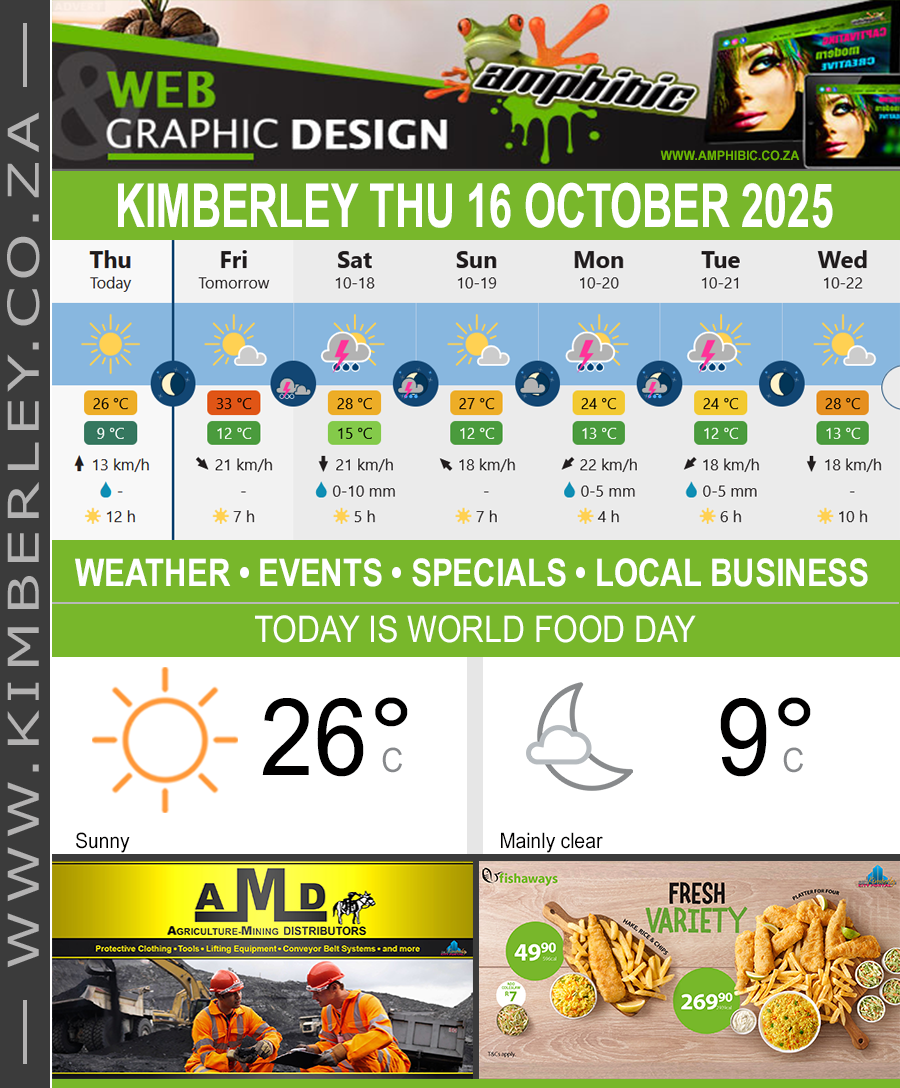 Today in Kimberley South Africa - Weather News Events 2025/10/16