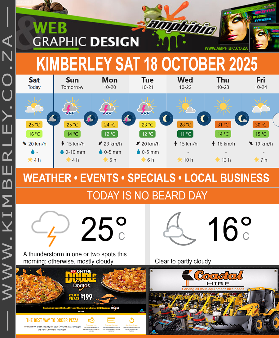 KimberleyToday, Saturday 18/10/2025