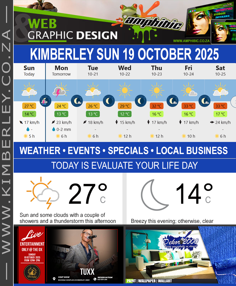 Today in Kimberley South Africa - Weather News Events 2025/10/19