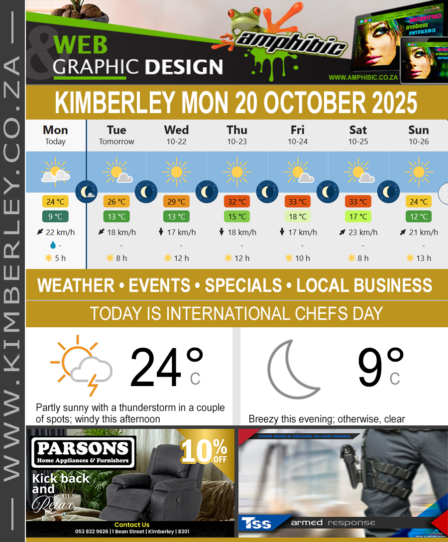 Today in Kimberley South Africa - Weather News Events 2025/10/20