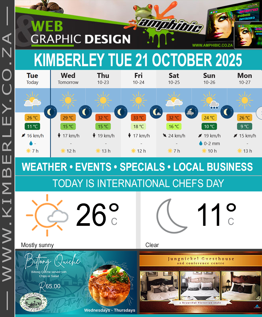 KimberleyToday, Tuesday 21/10/2025