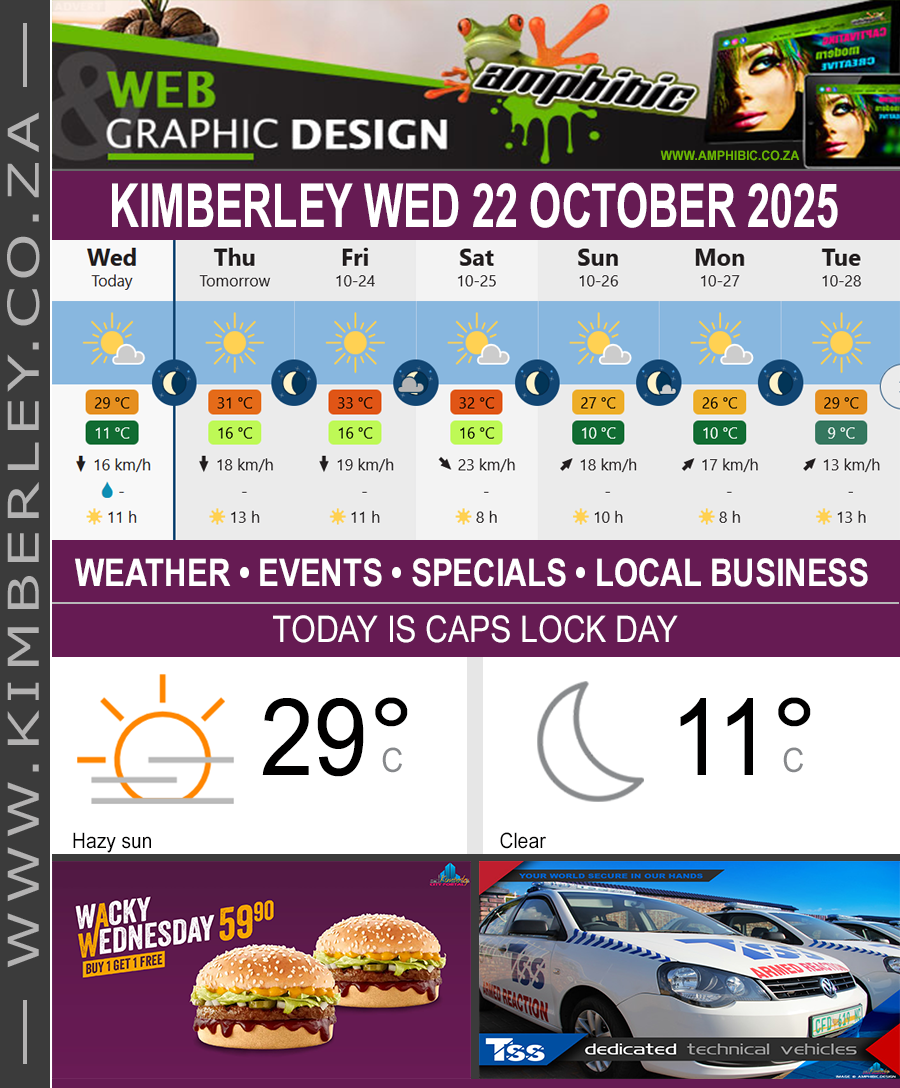 KimberleyToday, Wednesday 22/10/2025