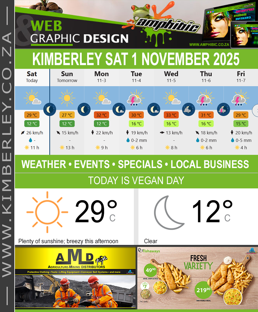 KimberleyToday, Saturday 01/11/2025
