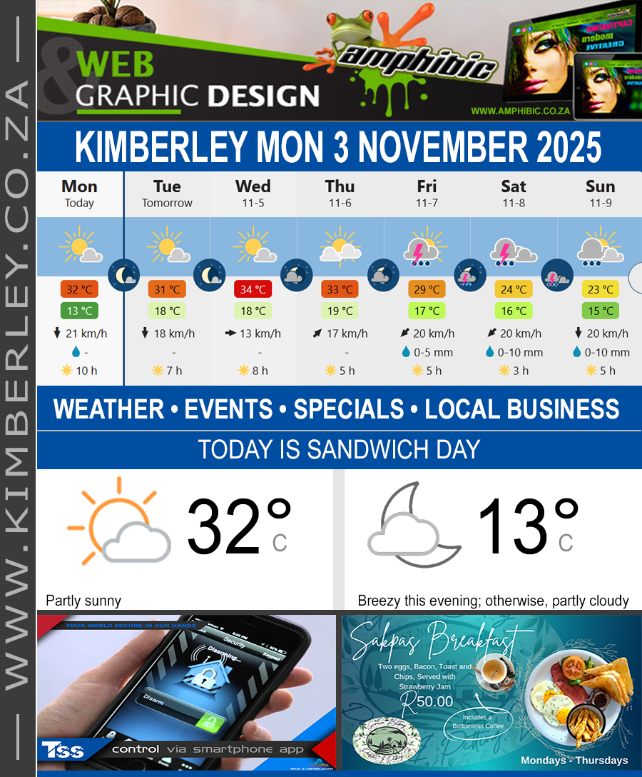 Today in Kimberley South Africa - Weather News Events 2025/11/03