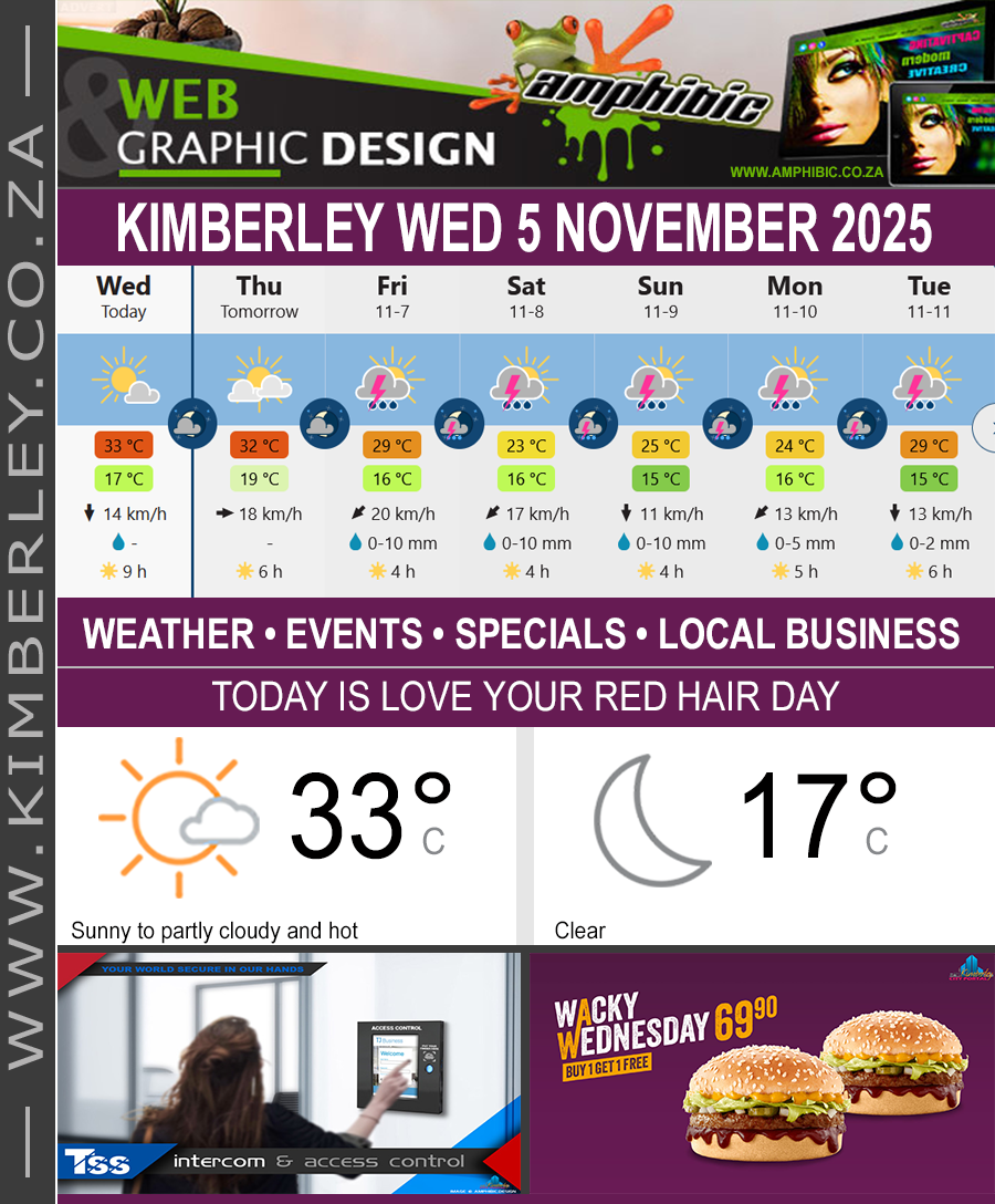 KimberleyToday, Wednesday 05/11/2025