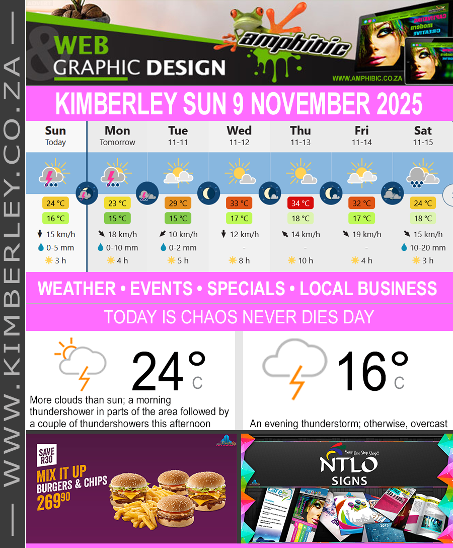 Today in Kimberley South Africa - Weather News Events 2025/11/09