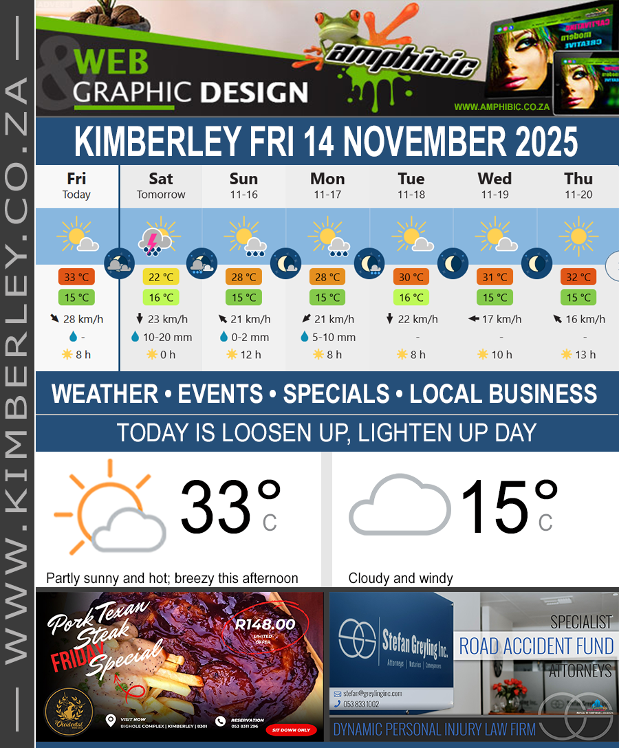 KimberleyToday, Friday 14/11/2025