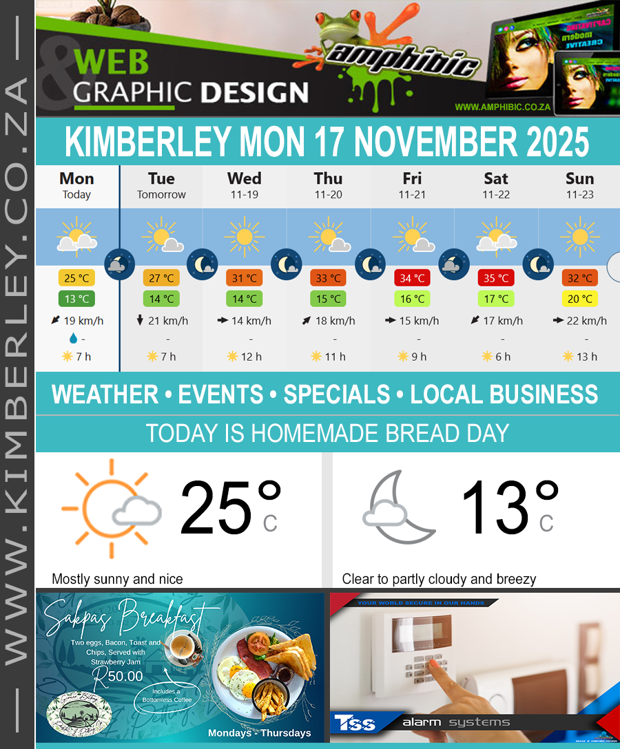 Today in Kimberley South Africa - Weather News Events 2025/11/17