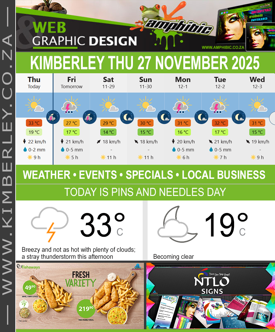 Today in Kimberley South Africa - Weather News Events 2025/11/27