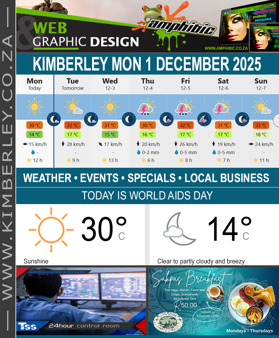 KimberleyToday, Monday 01/12/2025