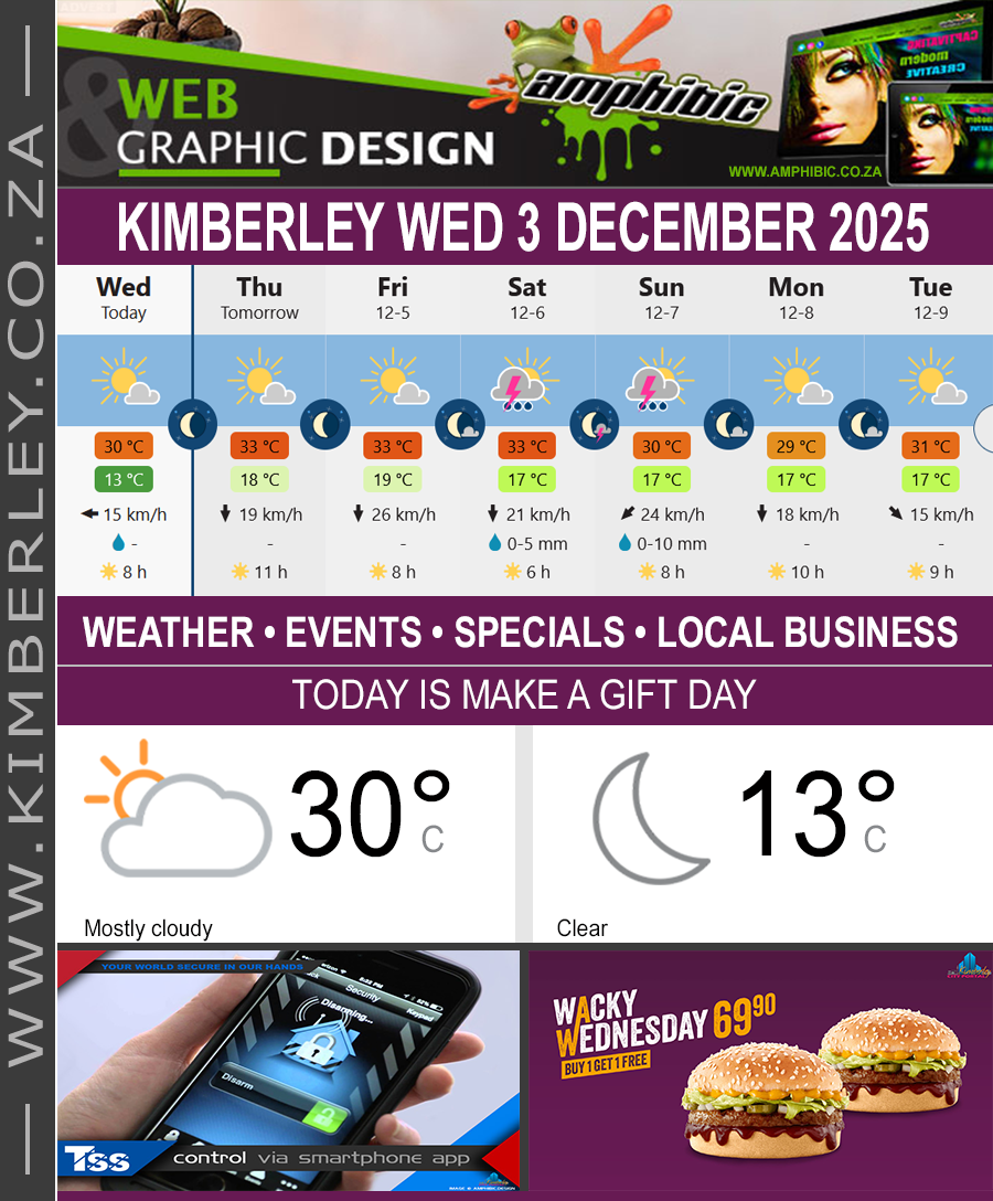 KimberleyToday, Wednesday 03/12/2025