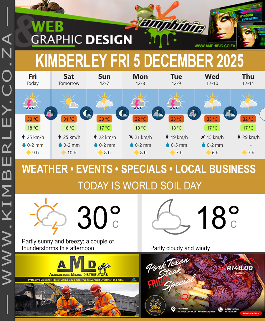 KimberleyToday, Friday 05/12/2025