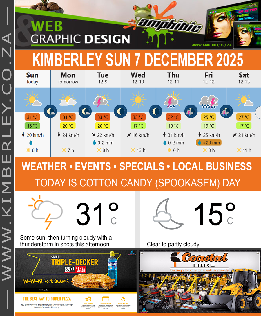 KimberleyToday, Sunday 07/12/2025