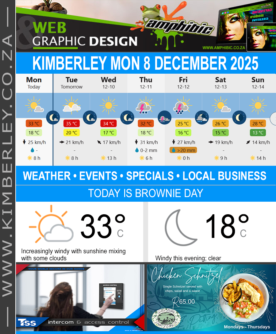 Today in Kimberley South Africa - Weather News Events 2025/12/08