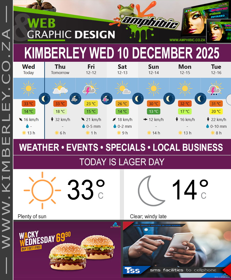 KimberleyToday, Wednesday 10/12/2025