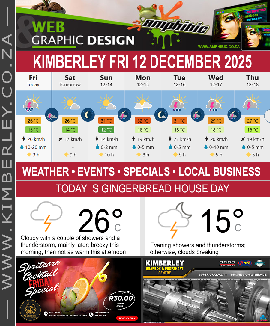 KimberleyToday, Friday 12/12/2025