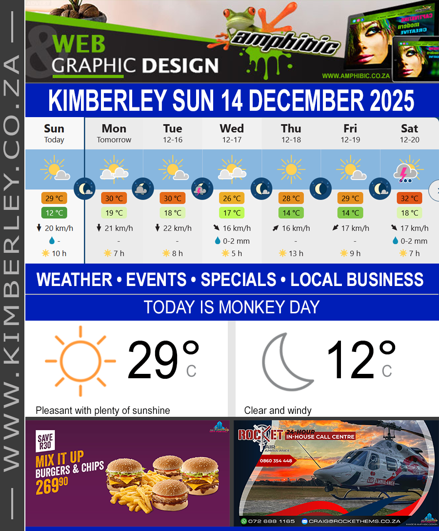 KimberleyToday, Sunday 14/12/2025